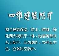 中國防水行業(yè)潛力巨大，產(chǎn)品創(chuàng)新才是王道